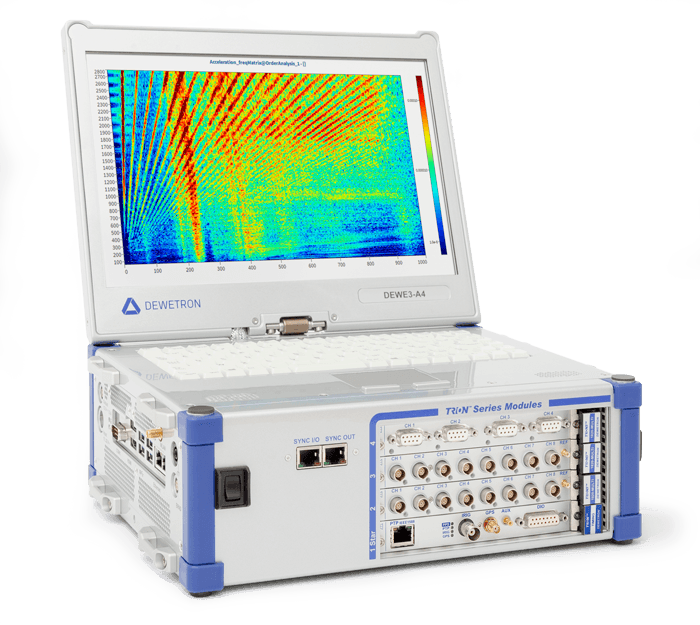 pro006 pro006