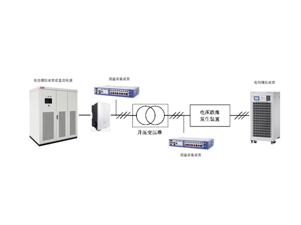 德維創(chuàng)數(shù)據(jù)采集裝置在儲能變流器低電壓穿越能力檢測中的應用